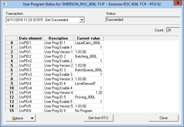 User Program Status Data Group